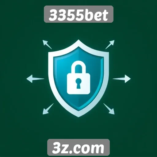 Recursos de segurança do site 3355bet