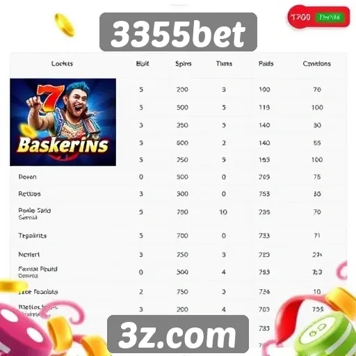Comparativo entre jogos oferecidos no 3355bet